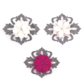 Украшения пришивные "PRP" №2 (П) "Атекс" г. Пермь